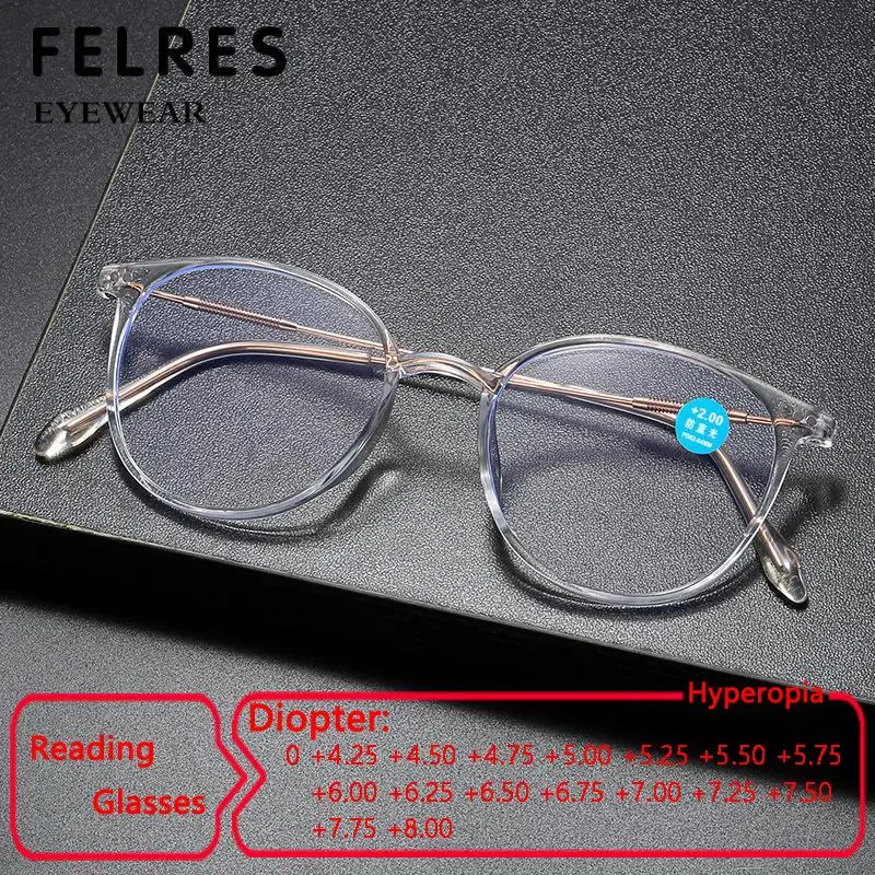 

Ultralight Classic Round Blocking Blue Light Reading Glasses Women Men Clear Prescription Glasses Highly Diopter +4.25 to +8.0