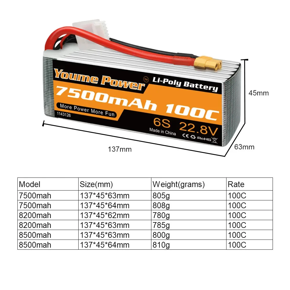 NEW High Voltage 23.1V 7500mah 8200mah 8500mah 6s Lipo Battery 100C with XT60  Battery for RC  Airplane HRB Youme