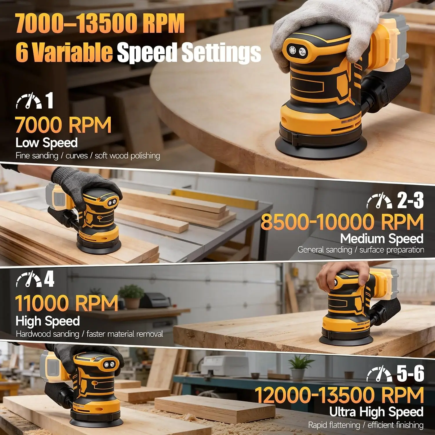 Cordless Brushless Orbital Sander 6 Variable Speeds 13500 RPM Dust Bag For DEWALT 20V Battery Wood Metal Furniture - view 5