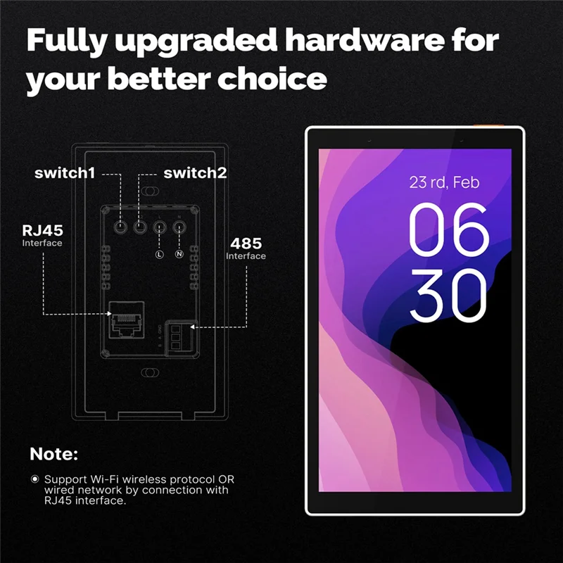 

Высокое качество-5-дюймовая интеллектуальная панель управления для интеллектуального переключателя сцен, встроенный для Alexa/Gateway