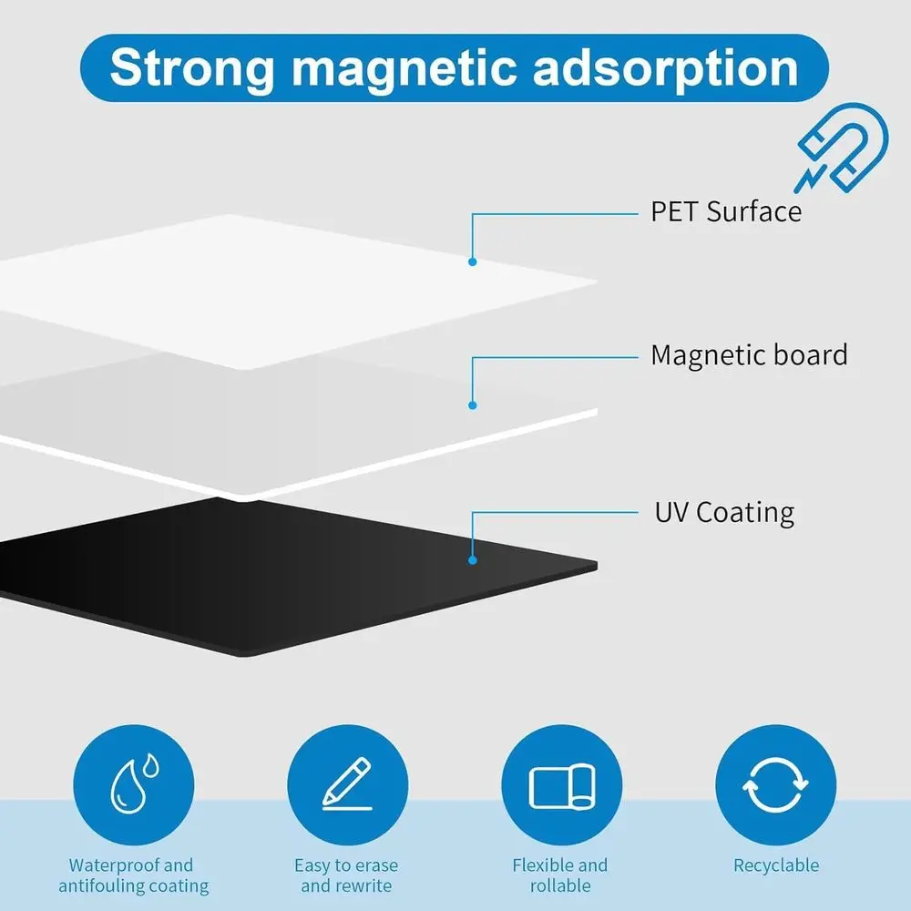 لوح مسح جاف مغناطيسي كبير مقاس 36 × 48 للمطبخ، ومخطط عائلي وقائمة المهام مع علامات وممحاة #4