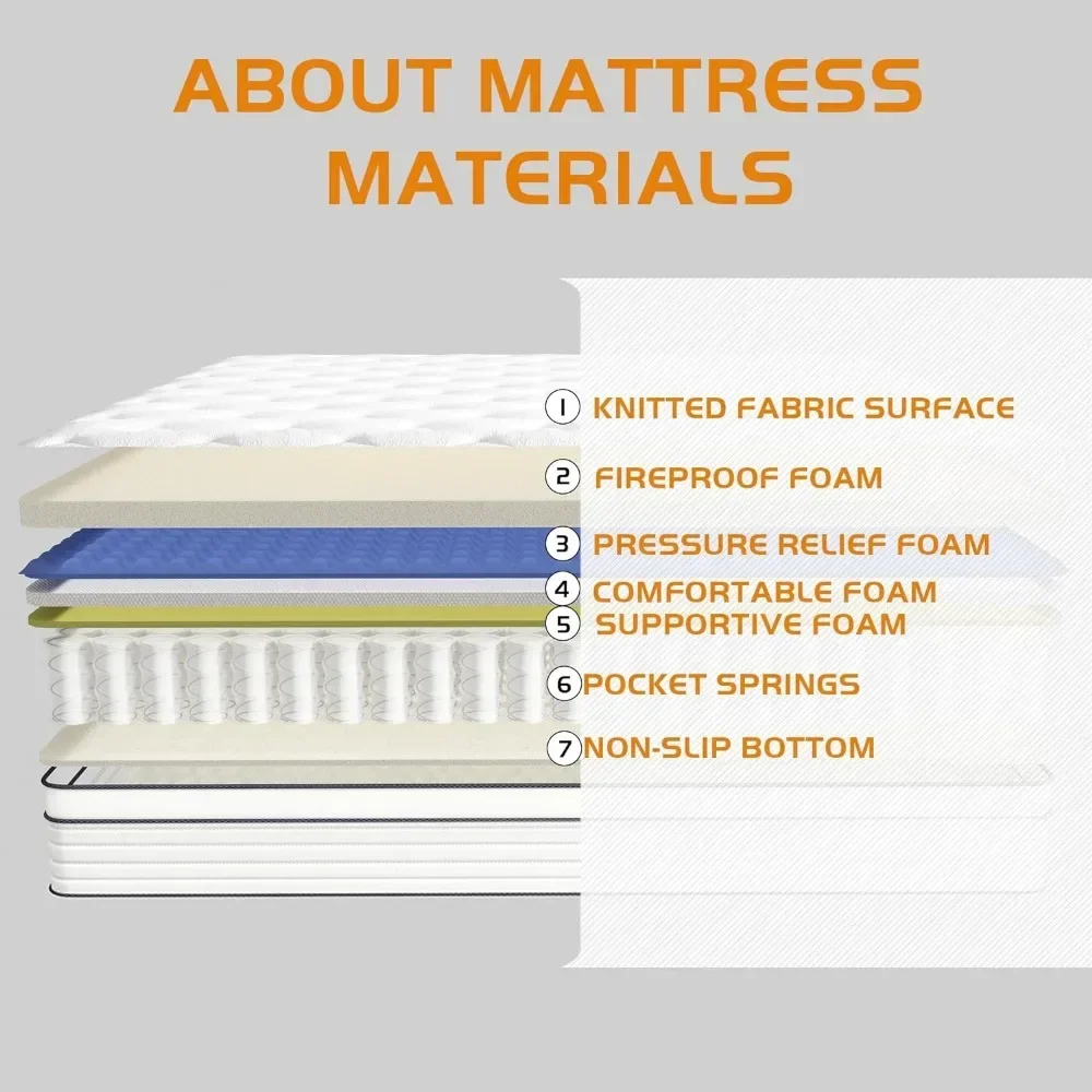 Matelas Hybride Complet de 12 Pouces, Moyen, Optimiste, Indépendant, à Ressort, Haute Perméabilité, Respectueux de la Peau