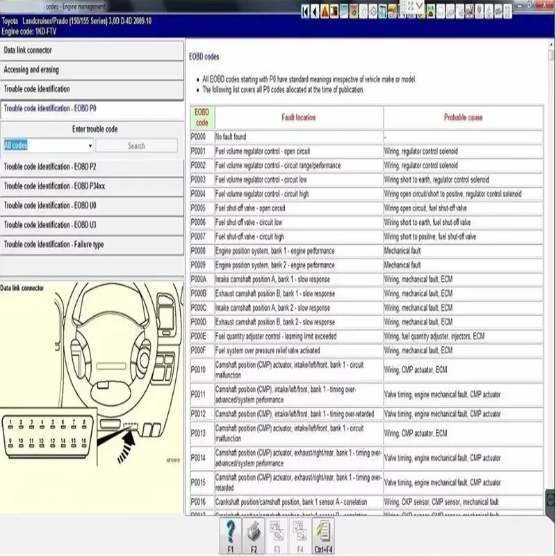 Latest Auto Data 3.45 wiring diagrams data install video autodata software easy install car software free help install auto data