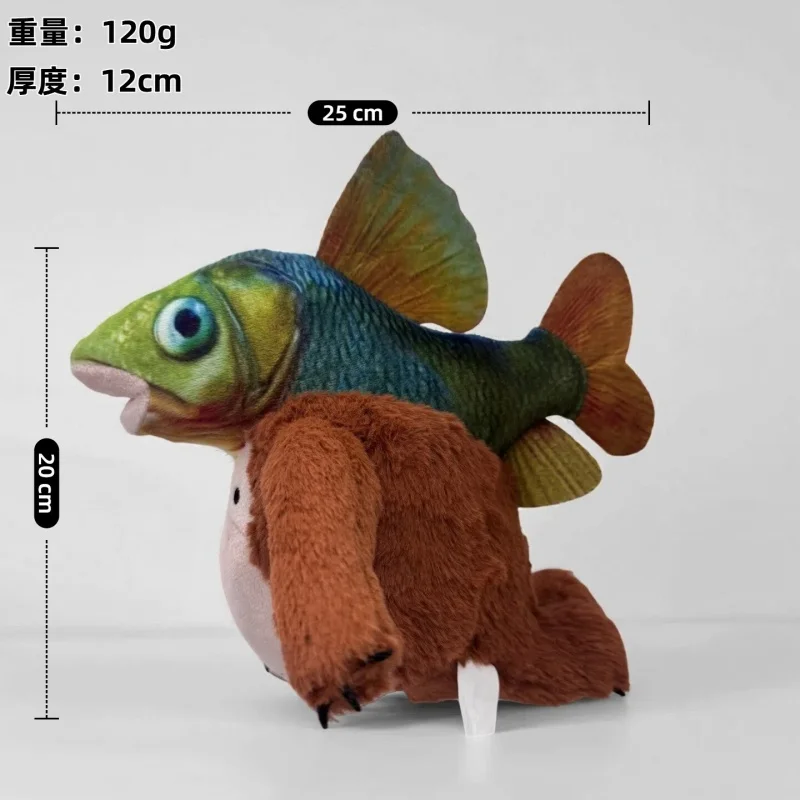 

Новая плюшевая игрушка «Итальянский Брейнрот» — забавные плюшевые фигурки «Эволюция Брейнрот» для коллекции и веселых подарков детям