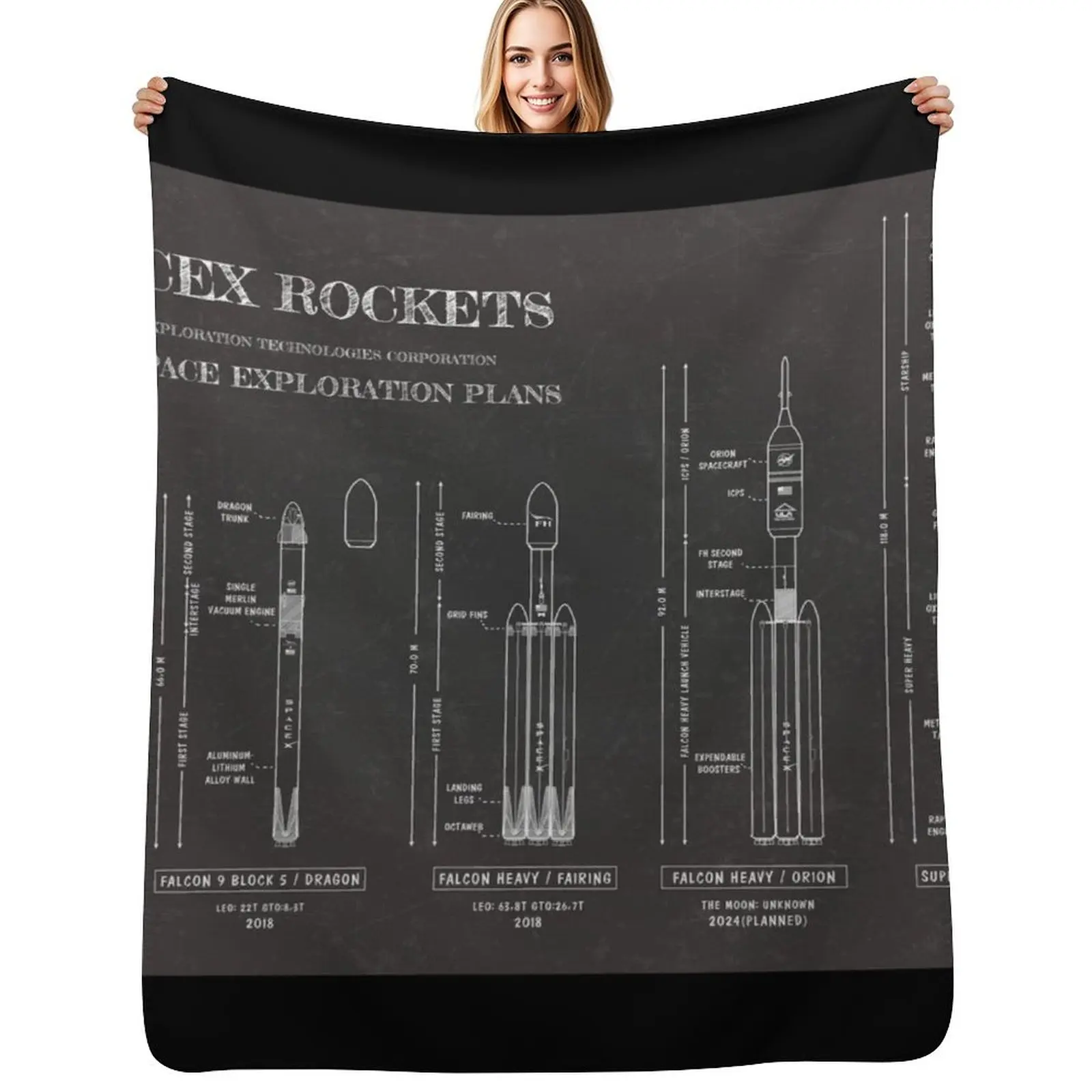 SPACEX Rockets (Blackboard) Throw Blanket Blankets For Bed Weighted for winter Sofa Quilt Beach Blankets