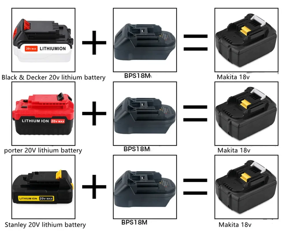 BPS18M Battery Adapter Converter For Black & Decker/Porter Cable/Stanley 20V Lithium Battery Convert To For Makita 18V Tools