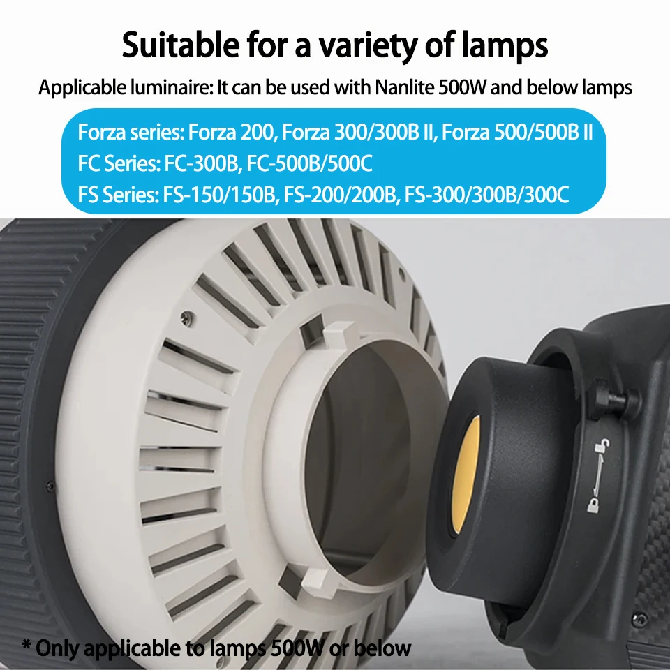 Nanlite FL-20G フレネルレンズ ボーエンズマウント写真撮影用ライト