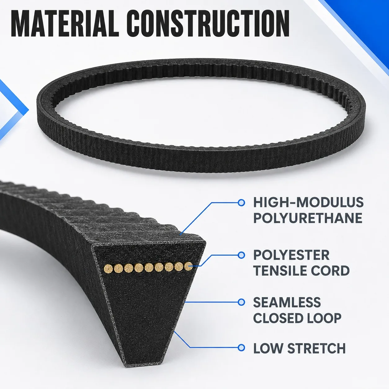 5M PU V-Belt Wide Angle Belt High Quality 5M 280 290 300 307 315 345 355 365 375 387 400 450 462 475 487 500 515 530 5M 690