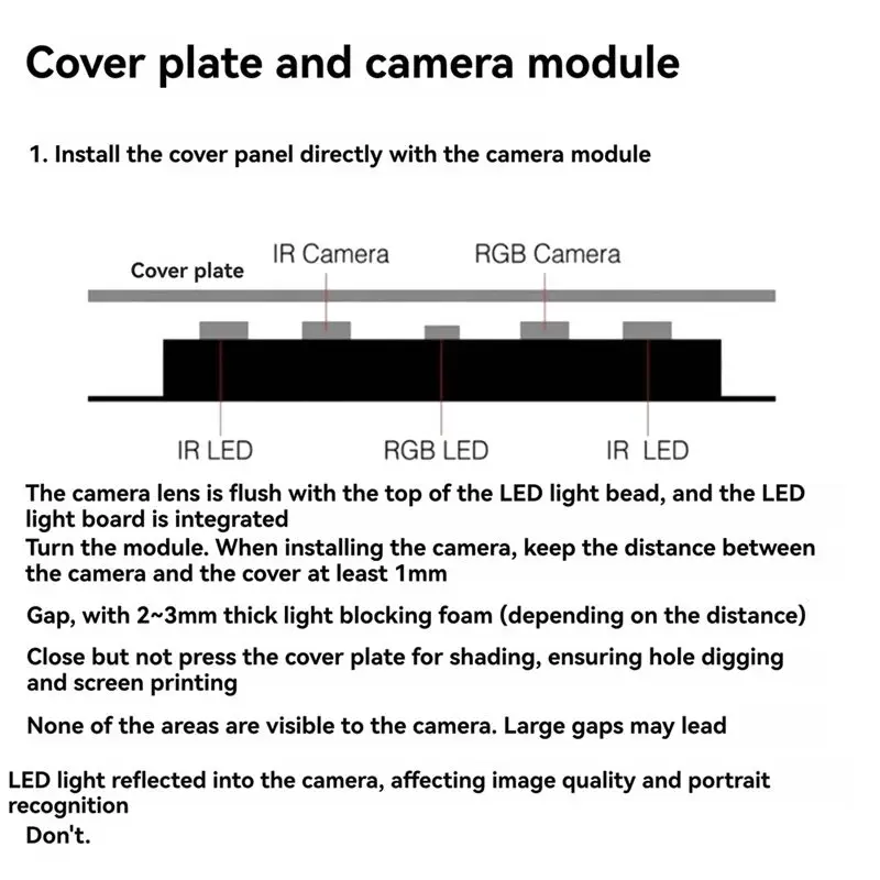 24-Hour Delivery Face Recognition Module Binocular 3D Liveness Detection Module Liveness Detection Smart Door Lock