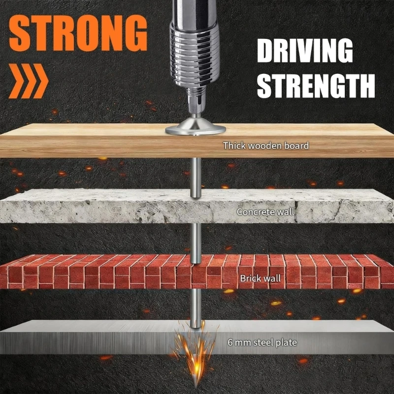 Dây thép Mangan công nghiệp ch - đánh giá và giá Home Improvement Noise