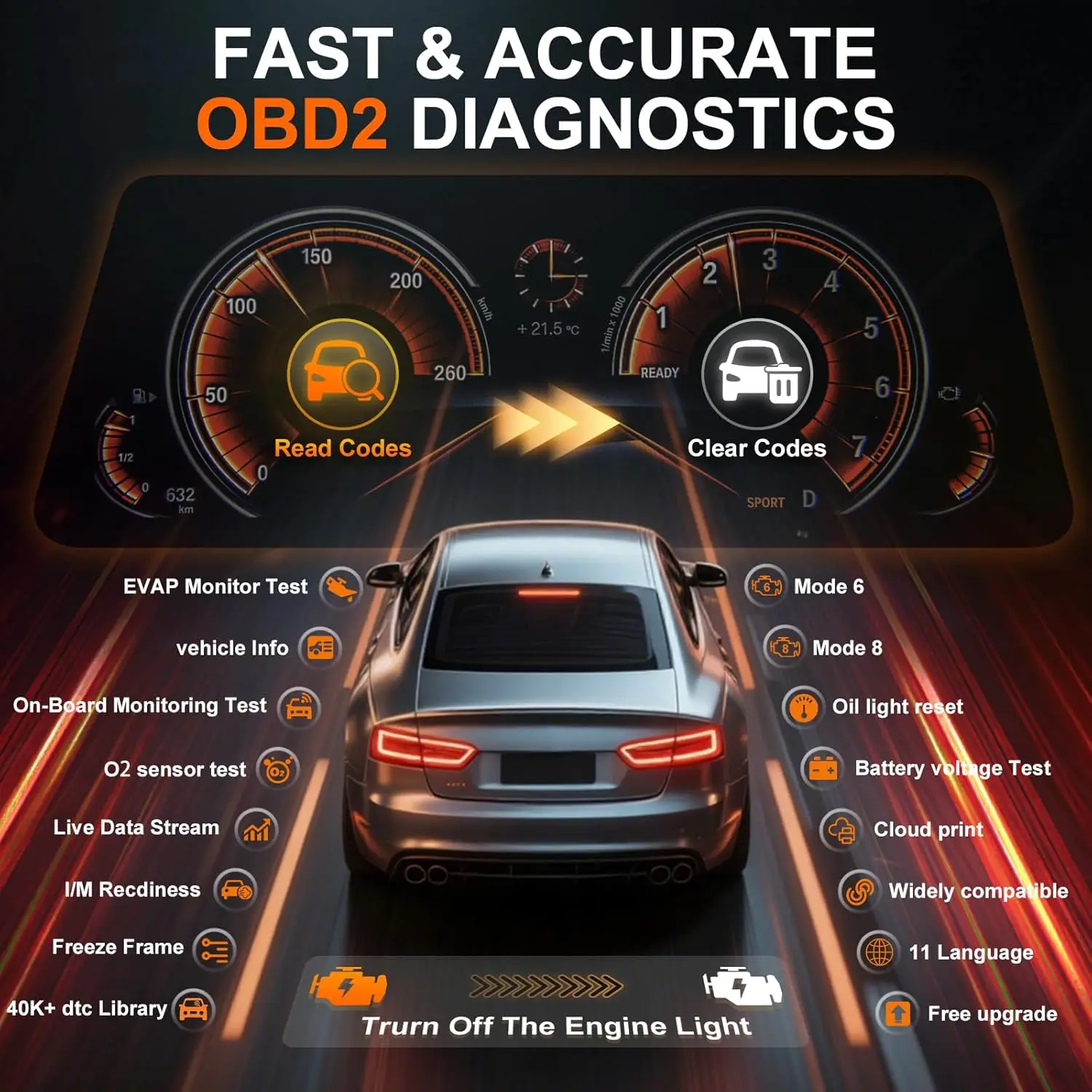 OBD2 Scanner, Professional Code Reader for Check Engine Light, 1996+ Cars, 2.8' Color Screen