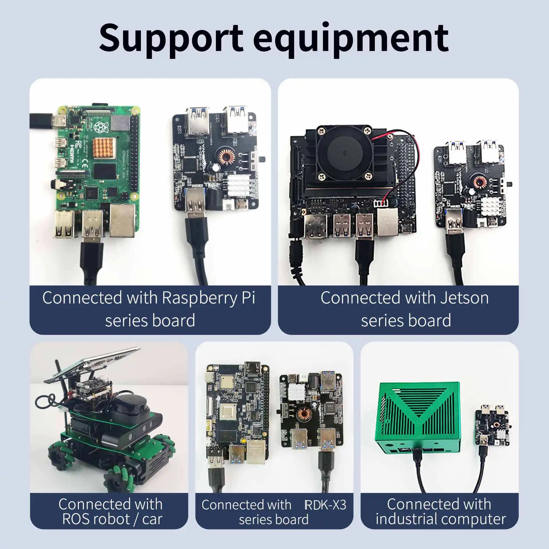 Imagem -05 - Multi Usb Splitter com Micro Poder de Carga Hub 3.0 Portas Usb 924v Poder Apto para Raspberry pi Jetson os Equipamento Robótico