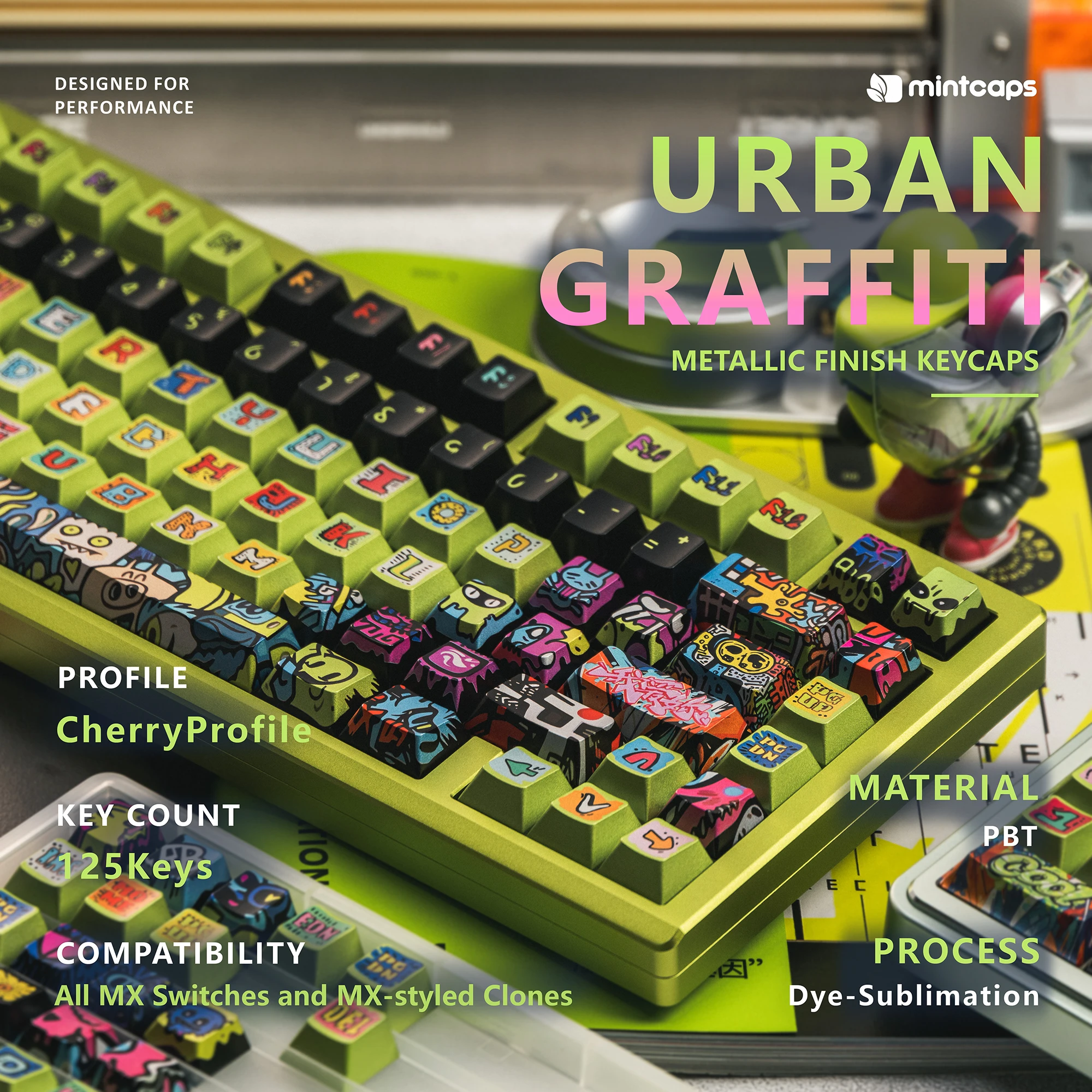 Mintcaps Urban Graffiti Keycaps 125 keys PBT Metallic-Finish PBT Dye-Sub Keycaps Large Font For MX Switch Mechanical Keyboard