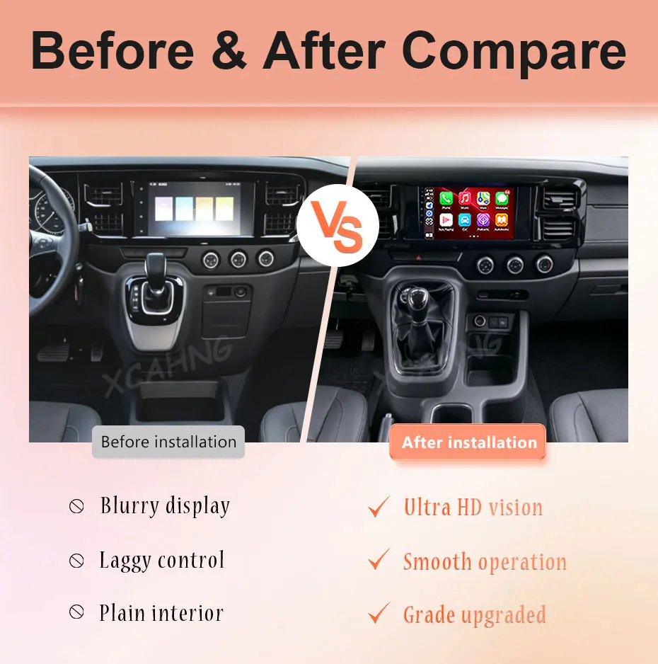 for Ford Transit PRO 2021 GPS Navigation 9