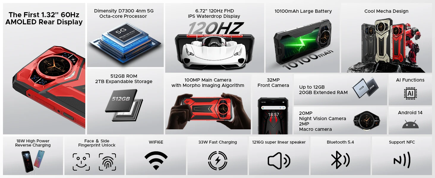 Doogee S200 Plus 5g Ai Rugged Phone 32Gb (12+20) 512Gb Dimensity 7300 Gaming Mobile Phone 1.32'' Rear Display Main Screen