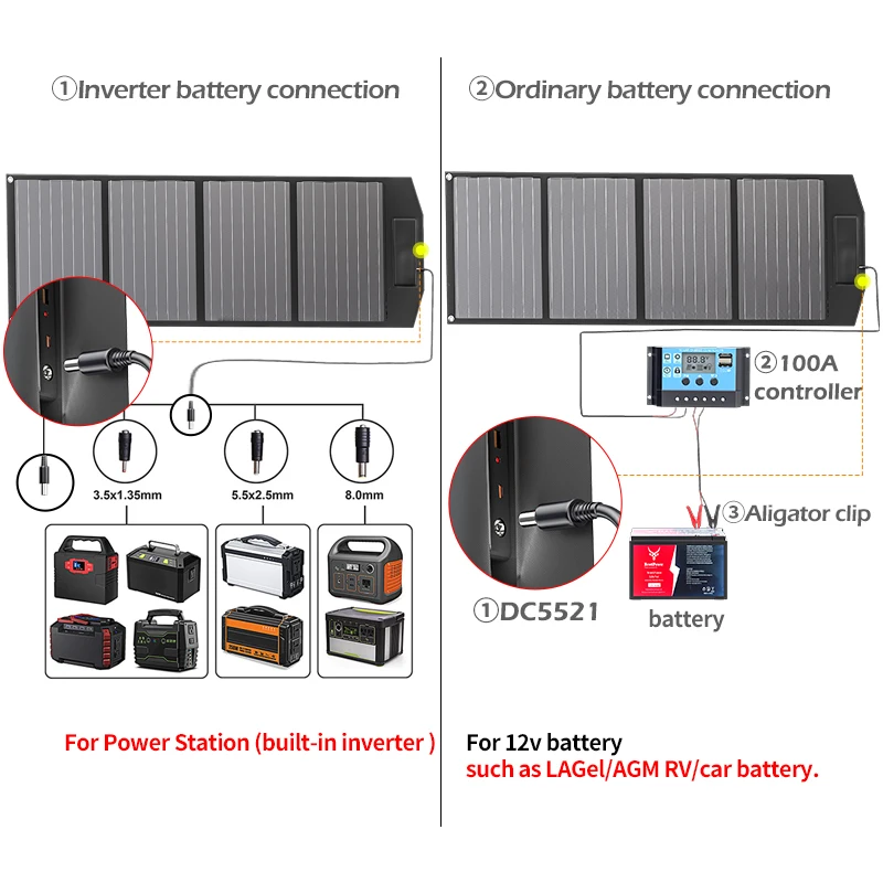 12V Solar Generator 1000W Foldable Solar Panel, 10000mAh LiFePO4 Battery Portable Power Station, For Outdoor Camping, Fishing