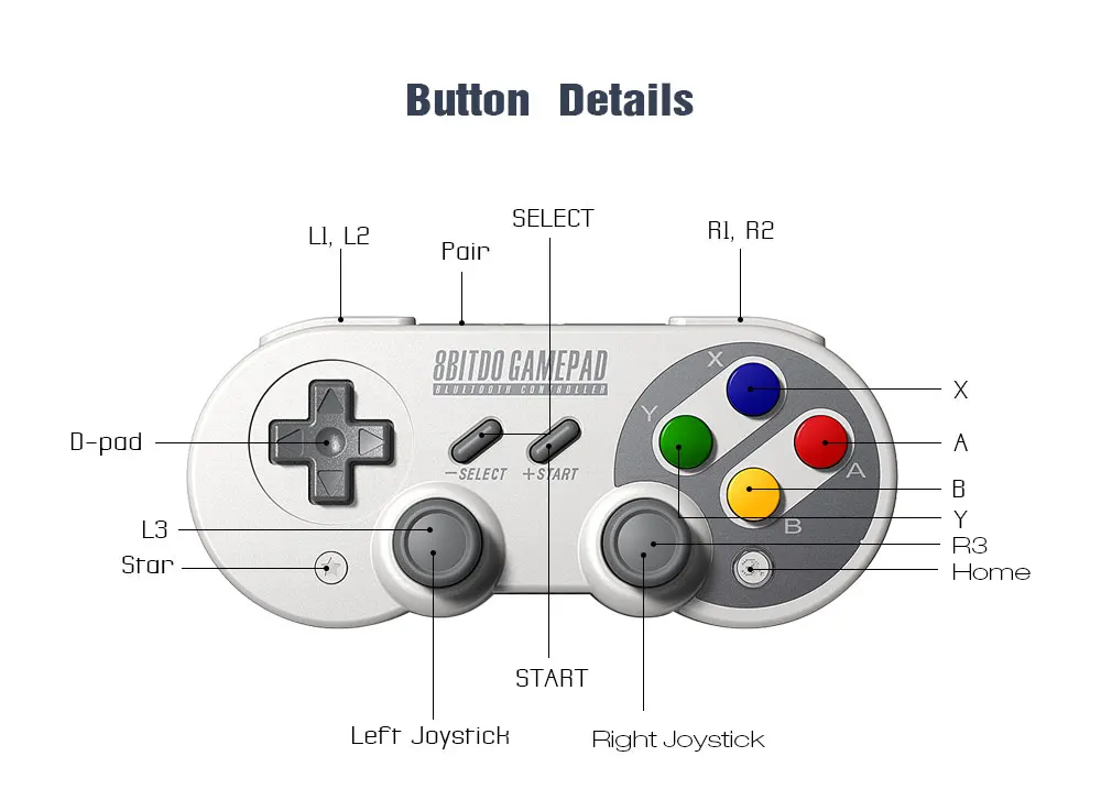 8BitDo SF30 Pro SN30 Pro Spielcontroller Kabelloser Bluetooth-Gamepad-Joystick für Windows Android MacOS Nintendo Switch NS2 Steam – Detail 27