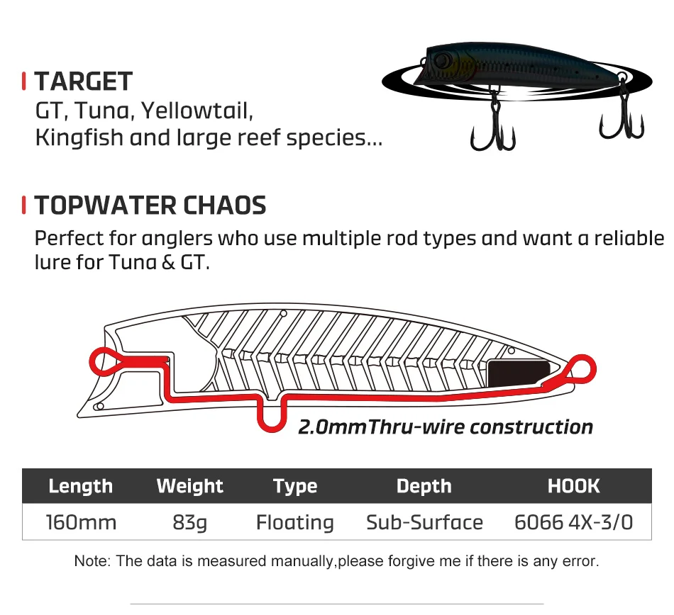 Noeby Tauch-Popper Angelköder 160mm 83g Schwimmender Popper Oberflächenwobbler für GT-Thunfisch-Königsfisch Topwater Big Game Angelköder – Detail 2