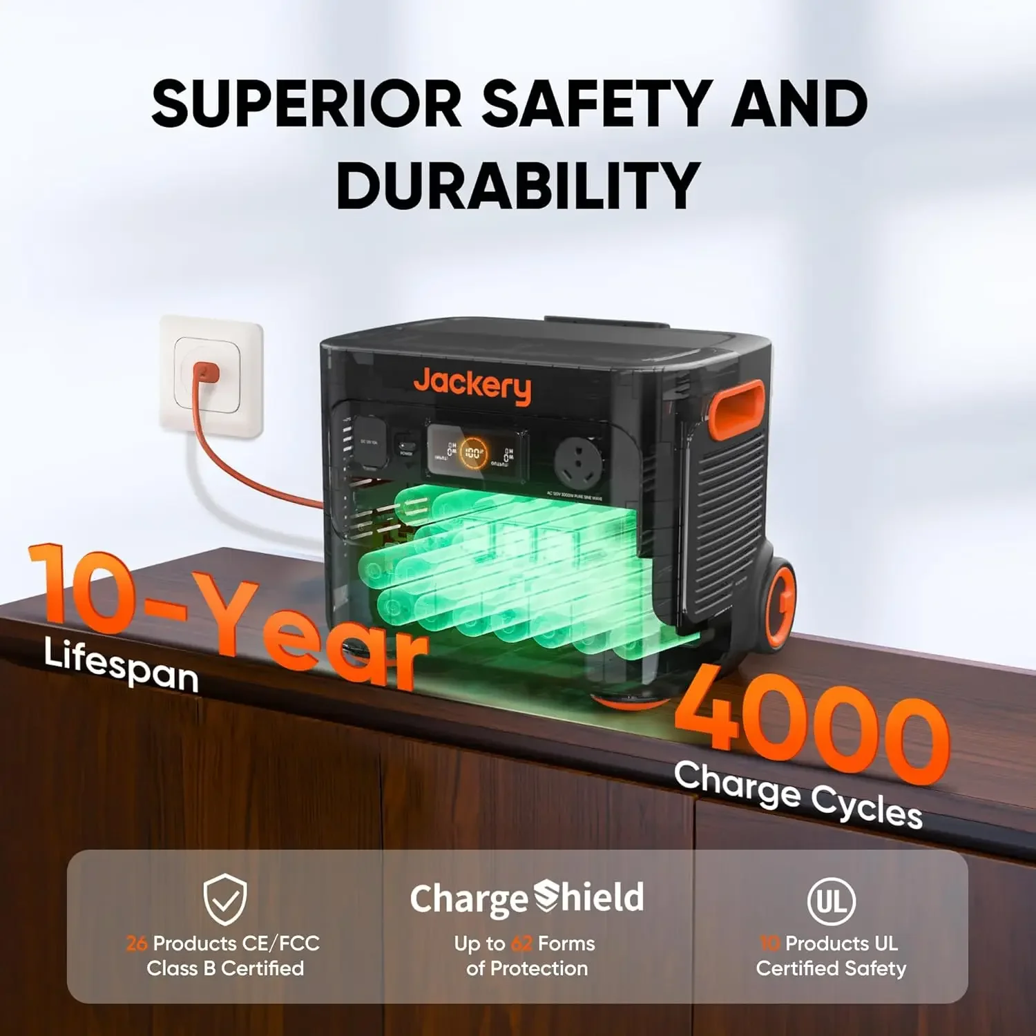 Explorer 2000 Plus Double Kit(4kWh),2xPortable Power Station E2000 Plus,Solar Generator with 4085Wh LiFePO4 Battery 6000W Output