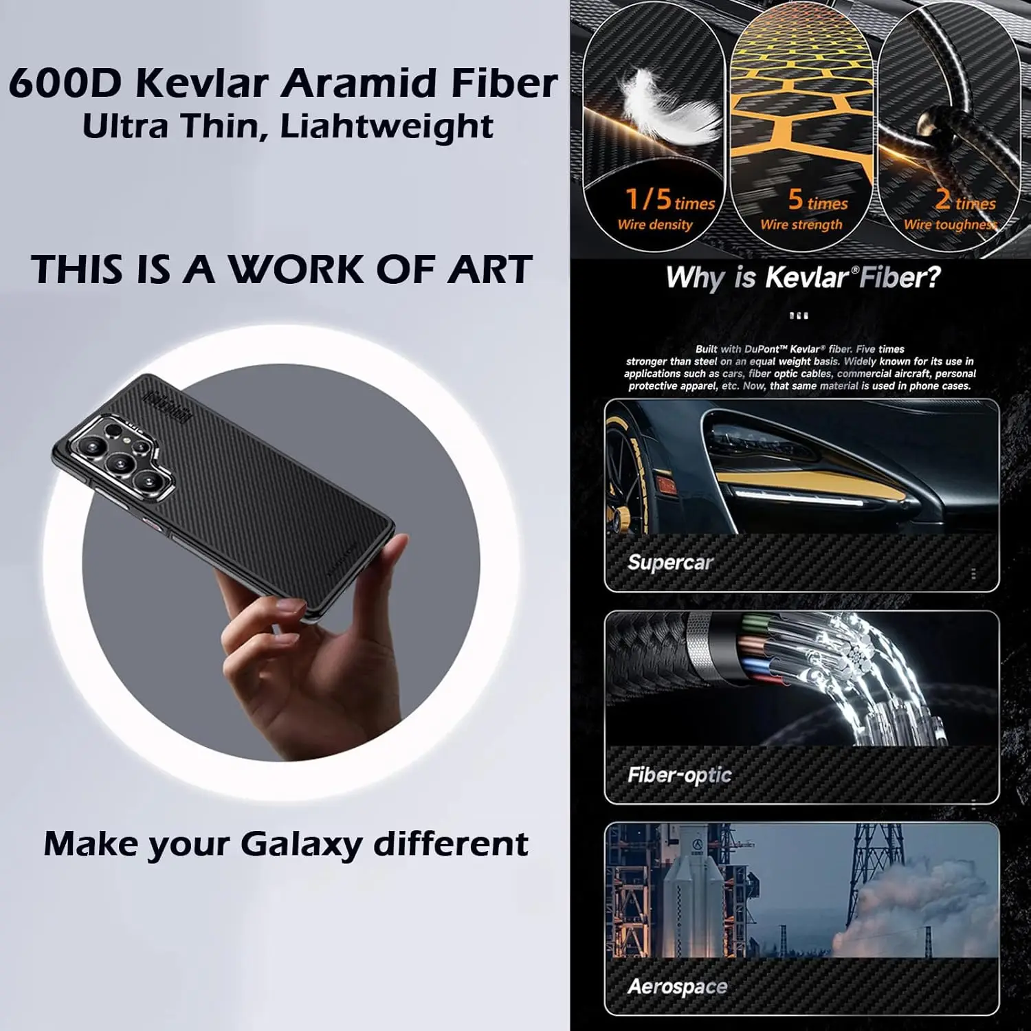 For 600D Kevlar Series Samsung Galaxy S25 Ultra case of Punk aramid fiber anti-fall Case With Magnetic