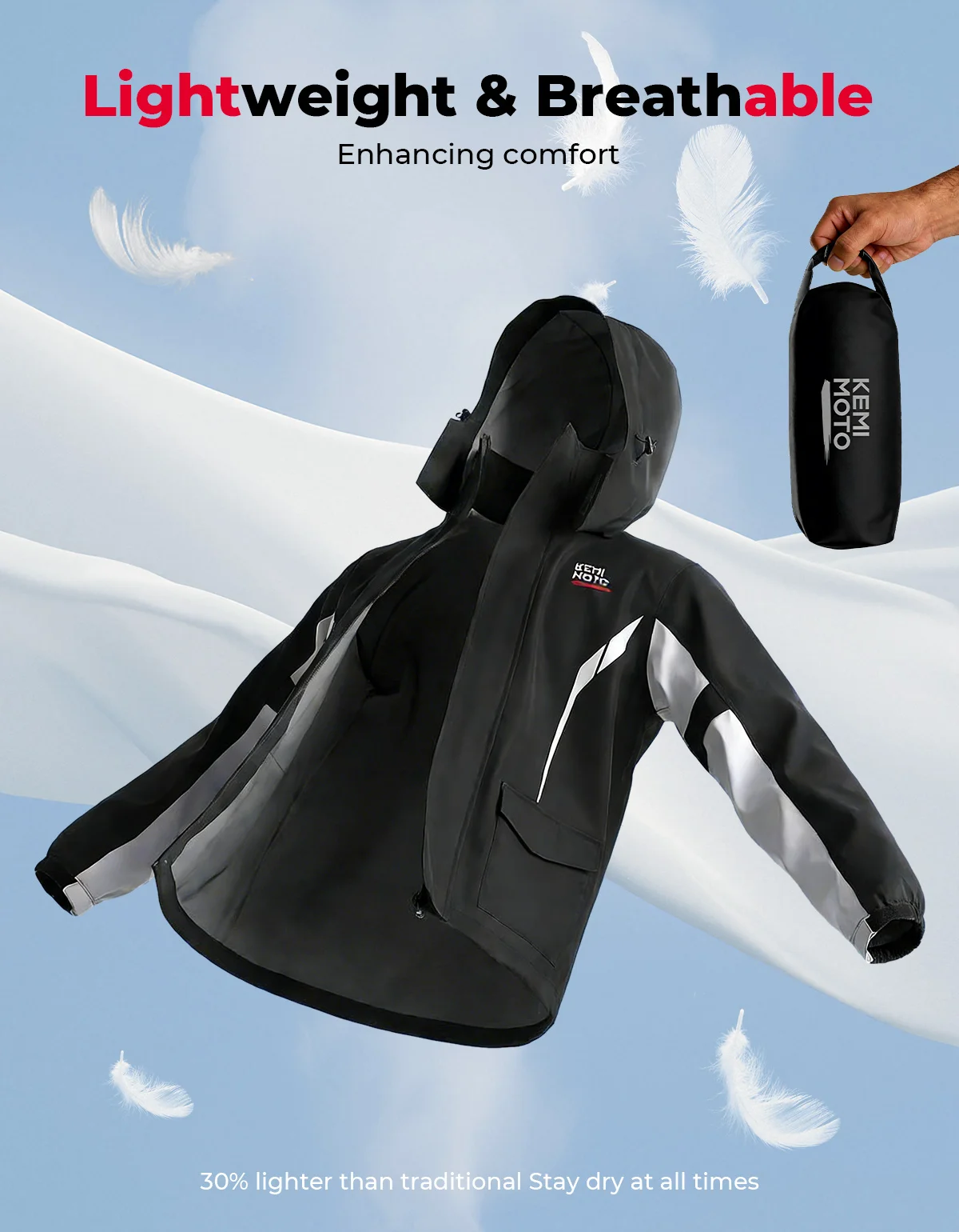 Thumbnail 4 - #2 New Rain Suits Arrivals