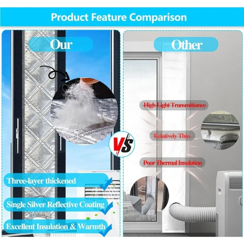Portable Air Conditioner Seal Cover, Composite Coated Wrap for Exhaust Opening Sealing, Window Draft Blocking and Dust J0MC