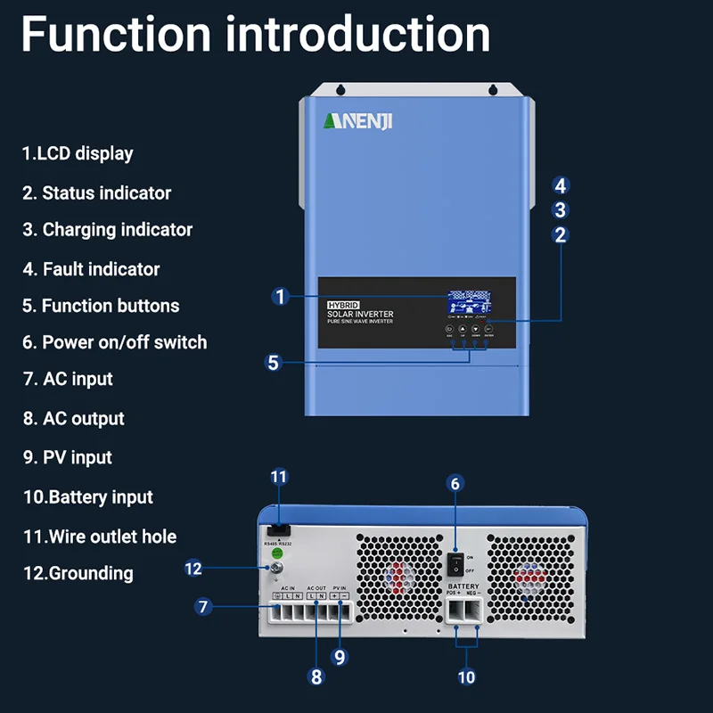 6.2KW 4KW Solar Hybrid Inverter Solar Inverter On Grid Off Grid Built-in 120A/100A MPPT Solar Charge Controller For PV 60-500VDC