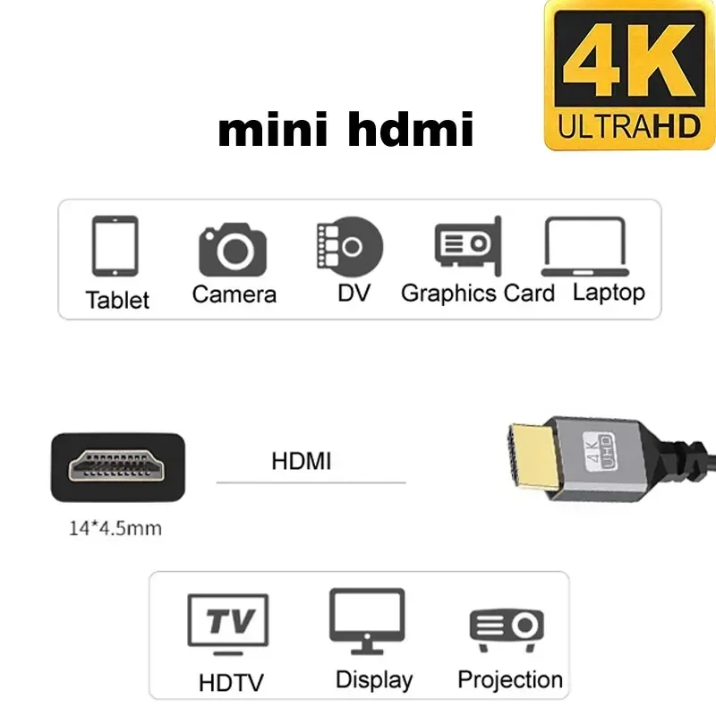 4K@60HZ Nylon Braid HD Compatible V2.0 HDMI TO MINI HDMI MINIHDMI Extension Male to Male Plug Cable 1M/1.5M/2M/3M/5M/10m hdtv tv