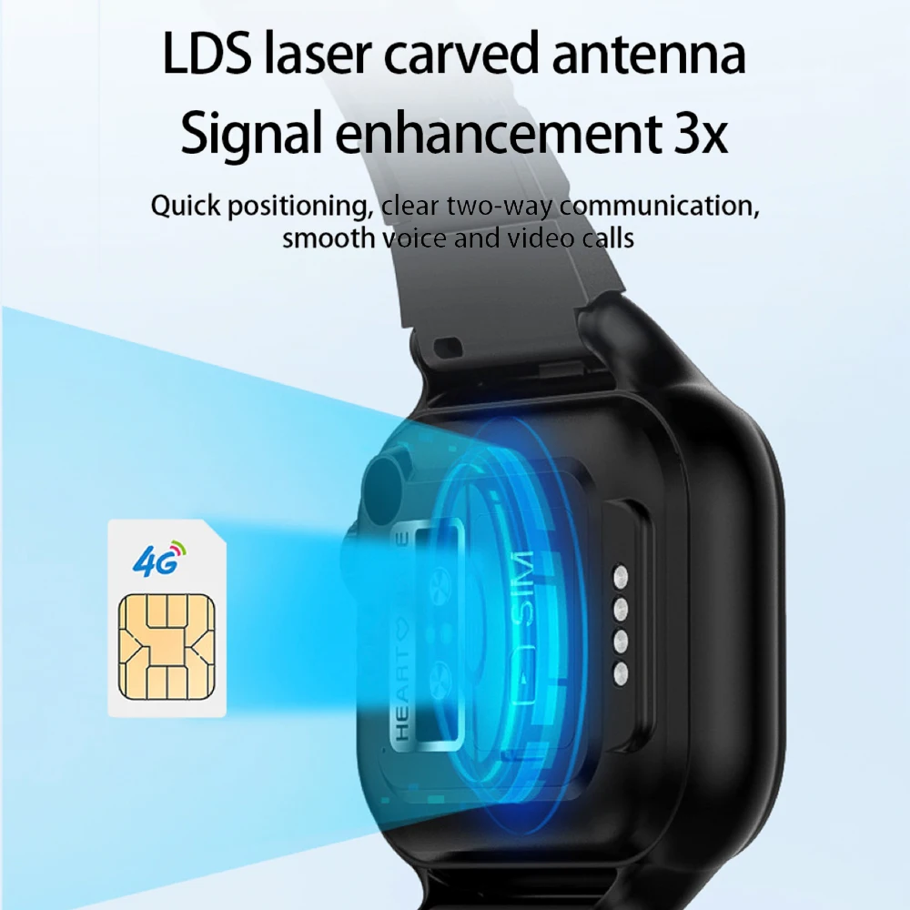 طفل مكالمة فيديو 4G ساعة ذكية WIFI LBS GPS تحديد المواقع مقاوم للماء SOS معدل ضربات القلب الصحة الساعات APP تحميل الأطفال Smartwatch