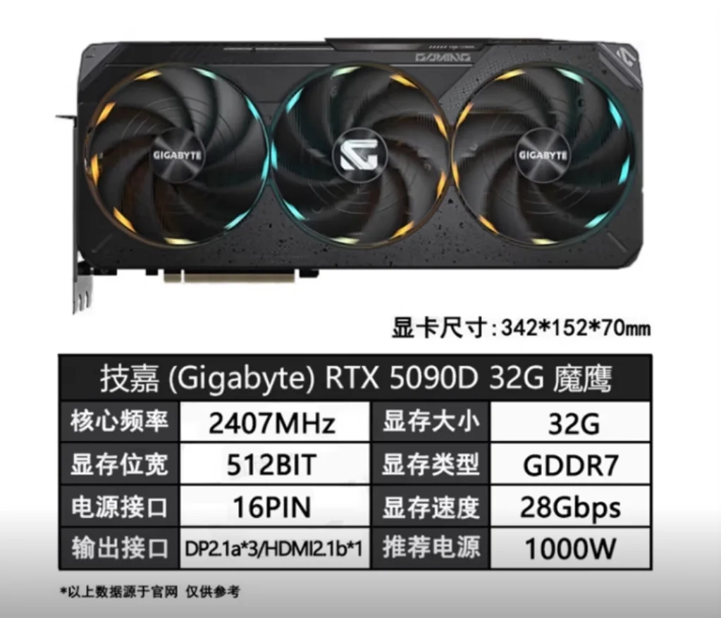 5090D/5080/5070Ti/5070 風魔鷲 スーパーカービング アイスカービング ウォーターカービング デスクトップ独立型グラフィックカード