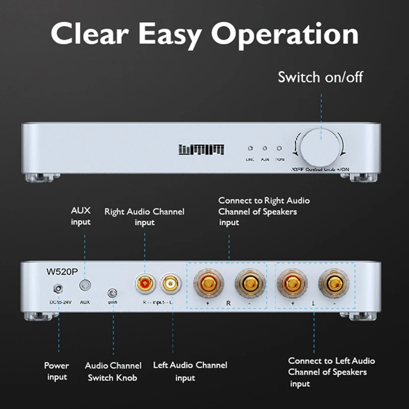 M16K-HIFI ステレオデジタルパワーアンプ Hi-Fi クラス D デジタルアンプオーディオアンプから Bluetooth DAC & オーディオプレーヤー