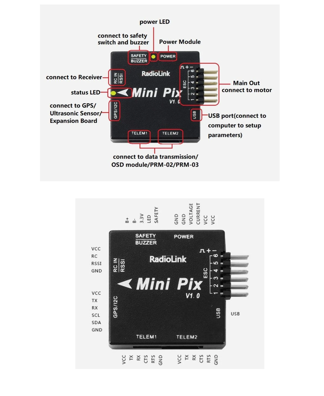 RadioLink PIXHAWK CrossRace Pro Mini Pix PIX6 CrossFlight FC Controllore di volo per aereo Drone Multirotore Auto Barca ad ala fissa