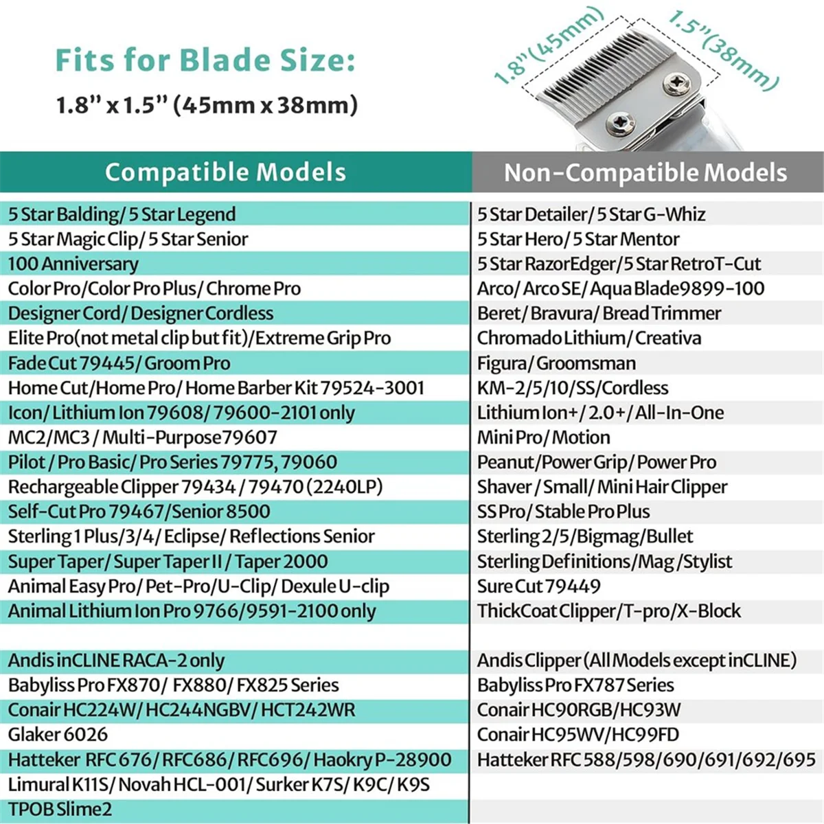 مجموعة واقيات المقص المشهورة مكونة من 10 قطع لمعظم ماكينة قص Wahl وأدلة المقص Babyliss FX870 البديلة - 1/16 بوصة إلى 1 بوصة