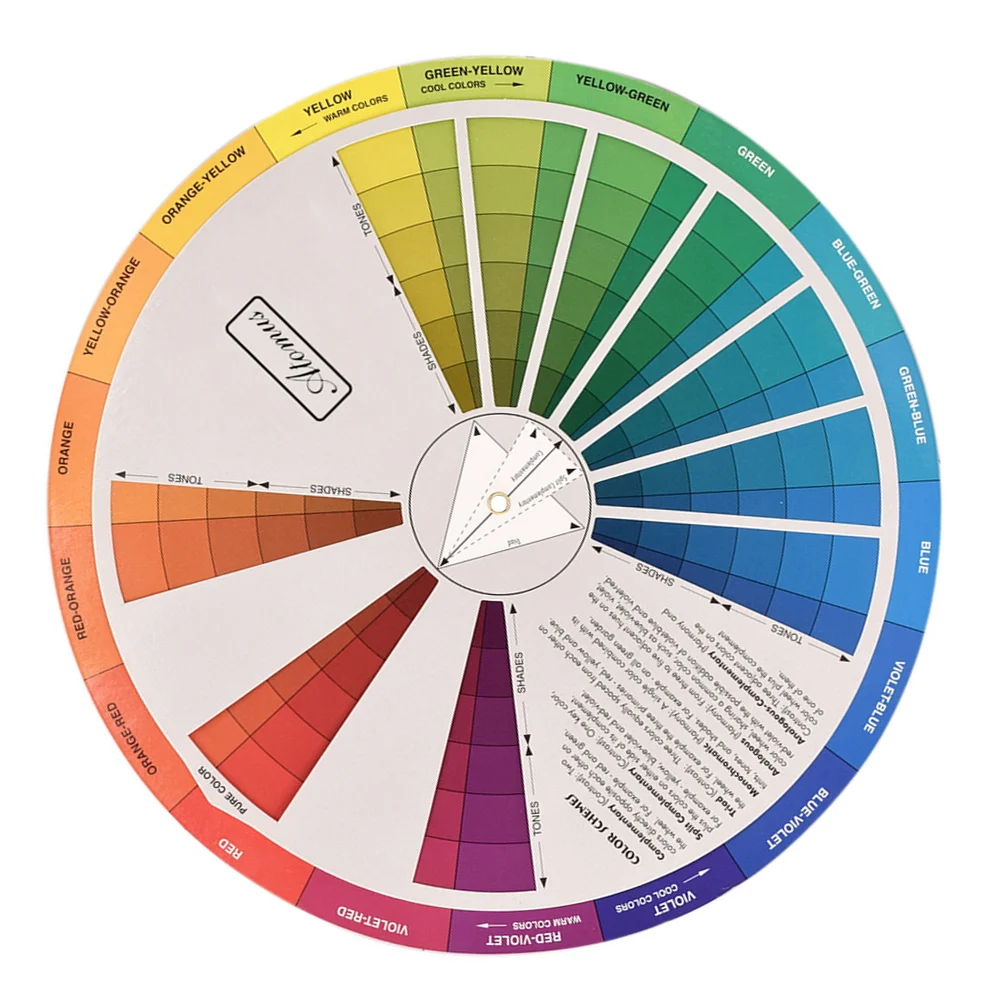 Wheel Color Colour Guide Mixing Chart Rgb Board Makeup Learningcircleblendingmixed Paintingbasic Artist Tool Chromatic Paper