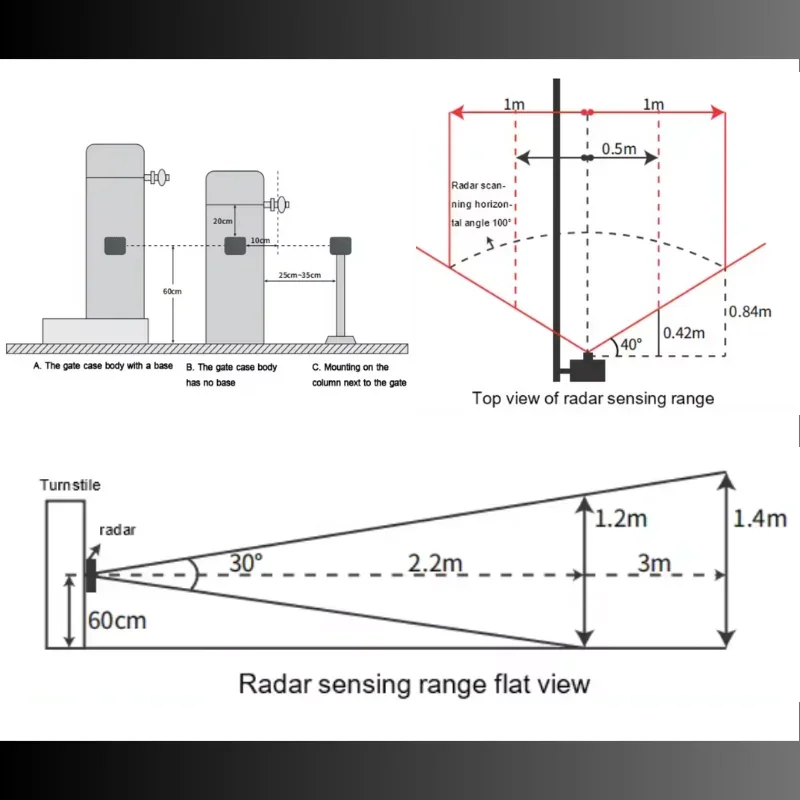 ประตูกั้นโฆษณาการจัดการระบบที่จอดรถ GA16 สําหรับห้างสรรพสินค้าและพื้นที่อยู่อาศัย