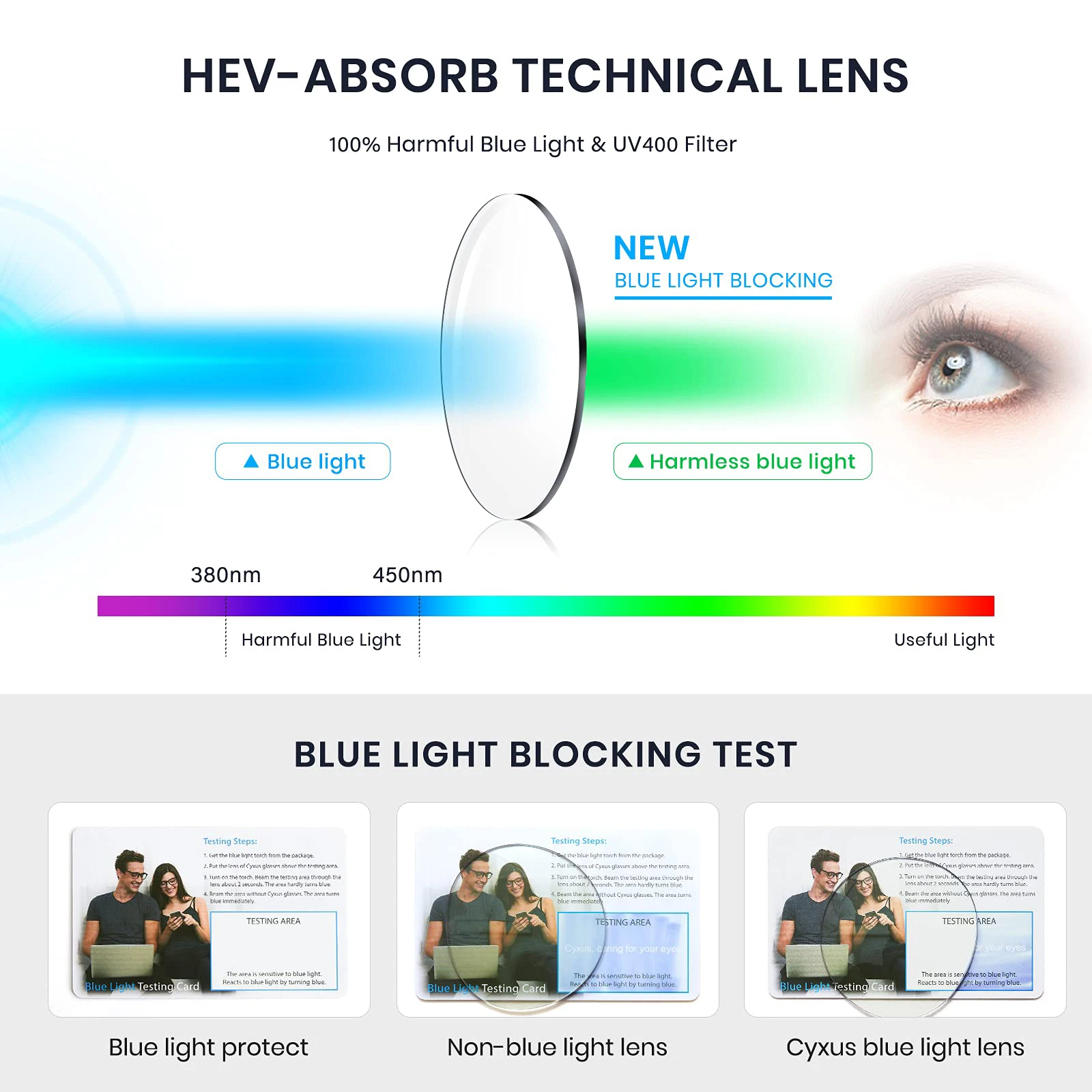 Men Anti Blue Ray Light Blocking Glasses UV400 Glasses For Computer Eyeglasses Trend High Quality Square Gold Decorative Eyewear - Image 3