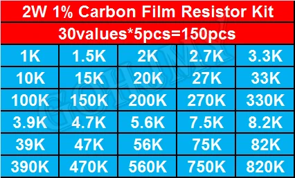 150PCS/set 1% 2W 0.1R~750R 1K~820K Ohm Metal Film Resistor Kit  30 Value Assorted Resistor Pack Set Diy Set of Resistors