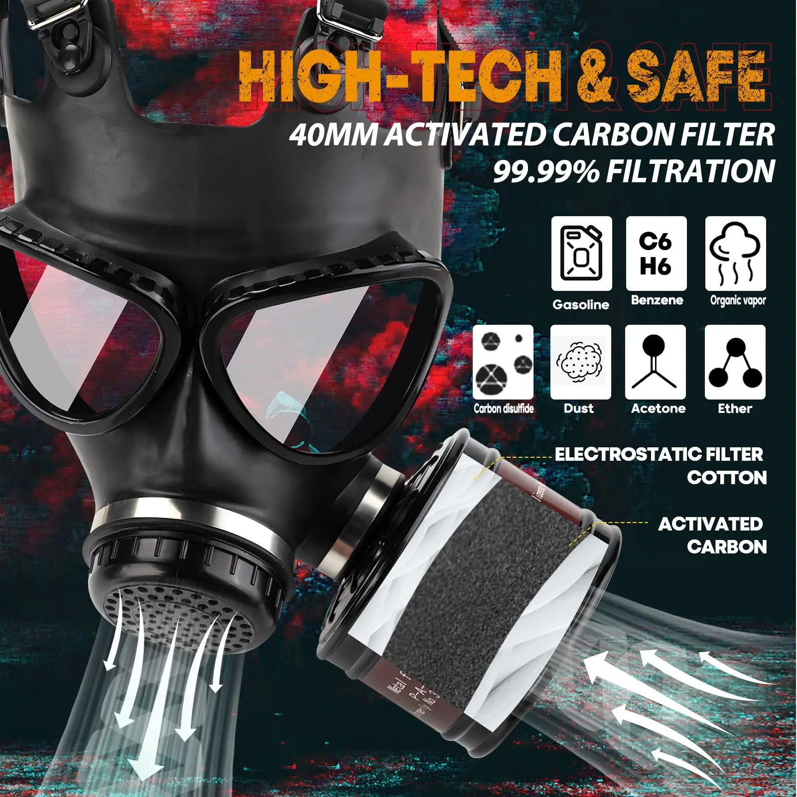 Thumbnail 3 - #58 Best Rated Respirators to Buy in 2026