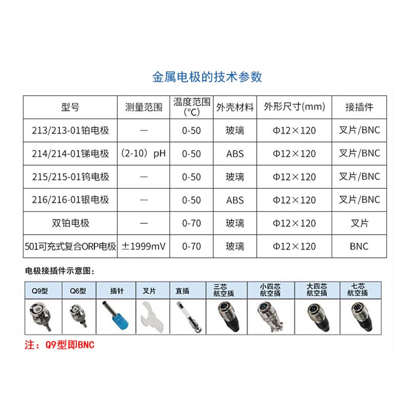 PF-2-01 Fluoride Ion Electrode PCL-1-01 Chloride Ion Composite Calcium Potassium Lead Iodide Bromide