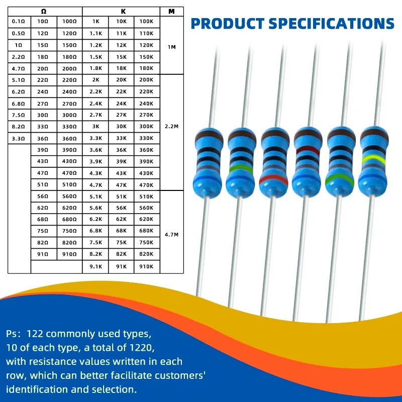 2440 Stück (122 Werte x 20 Stück) 1 % Widerstandssatz, Bereich 1 Ohm bis 1 M Ohm, 1/4 W, Metallschichtwiderstands-Sortimentsset, kompatibel für Arduino