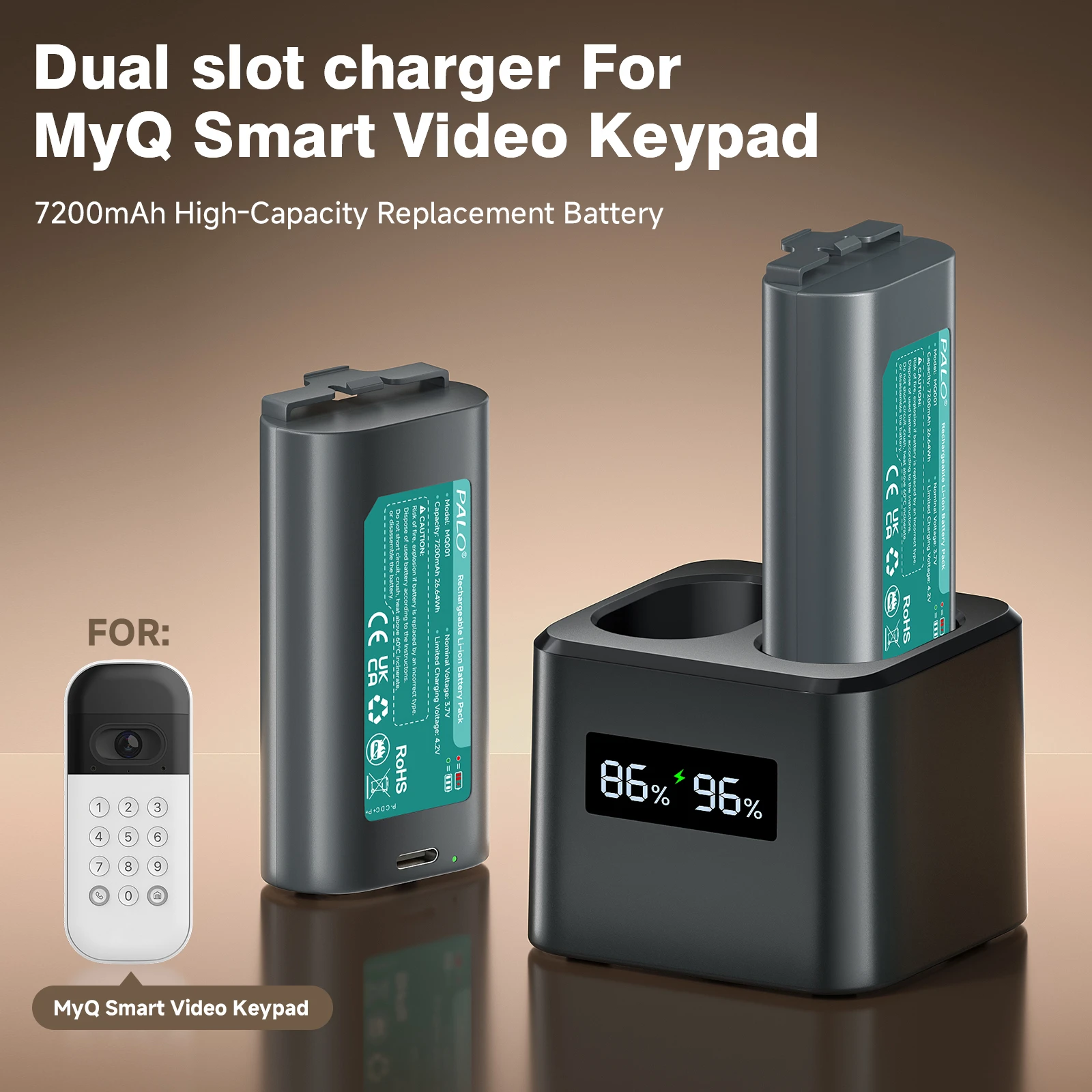 7200mAh Rechargeable Battery with USB Charging Port for MyQ Smart Garage Video Keypad MyQ Garage Door Keypad & Doorbell Camera