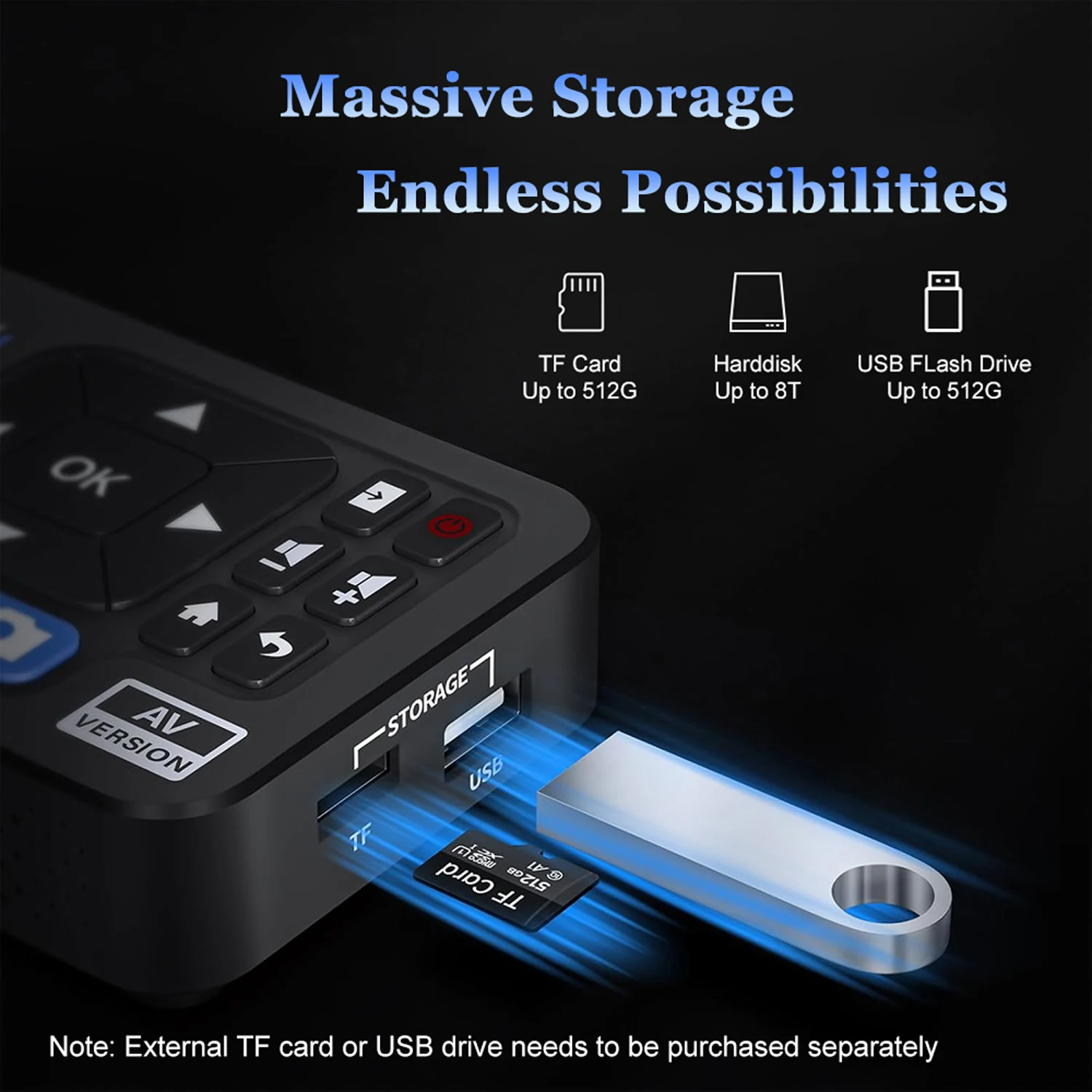New CVBS S-Video 720P Analog to MP4 1080P Digital Video Converter AV Video Recorder Box Capture Card for VHS DVD Cassette Tapes - view 4