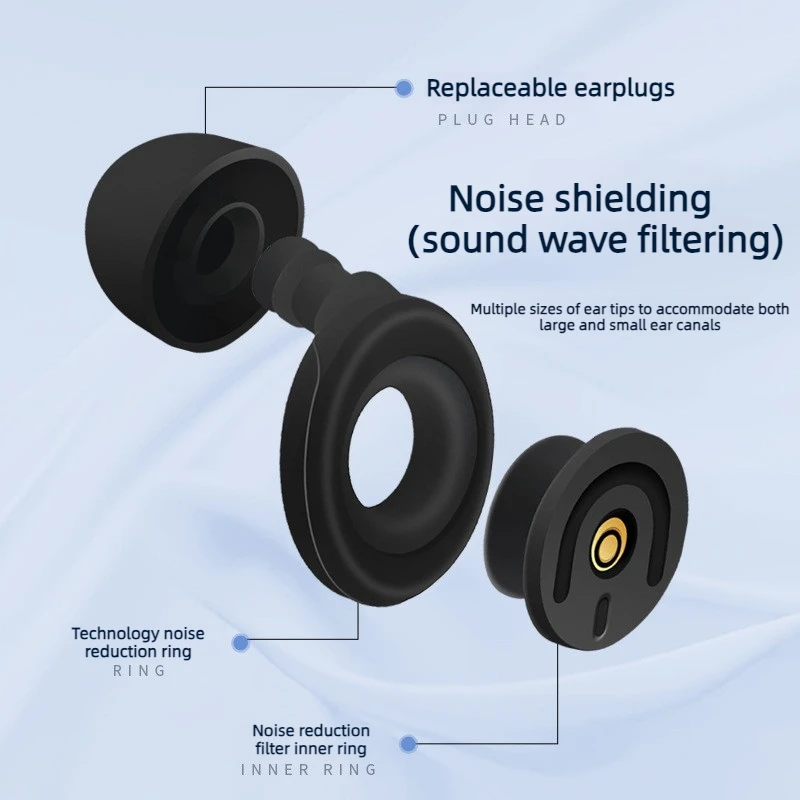ที่อุดหูตัดเสียงรบกวนแบบใช้ซ้ำได้ พร้อมจุก 2 ขนาด กล่องเก็บของ นุ่ม ทนทาน สำหรับการนอนหลับ คอนเสิร์ต การเดินทาง การเรียน การกลับไปโรงเรียน