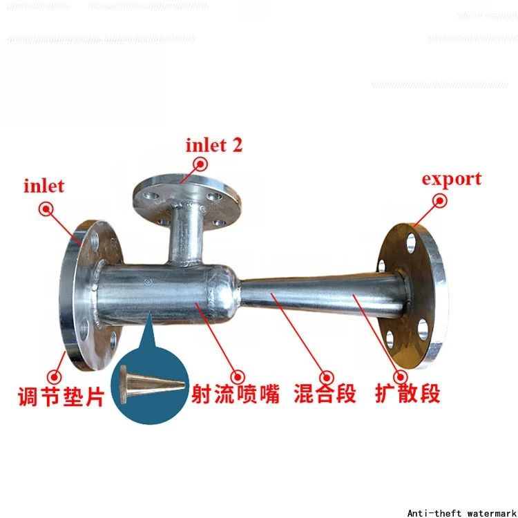 2026 Hot SellingVenturi Ejector 304 Stainless Steel Automatic Industrial Pipeline Motionless Static Mixer for Dosing System