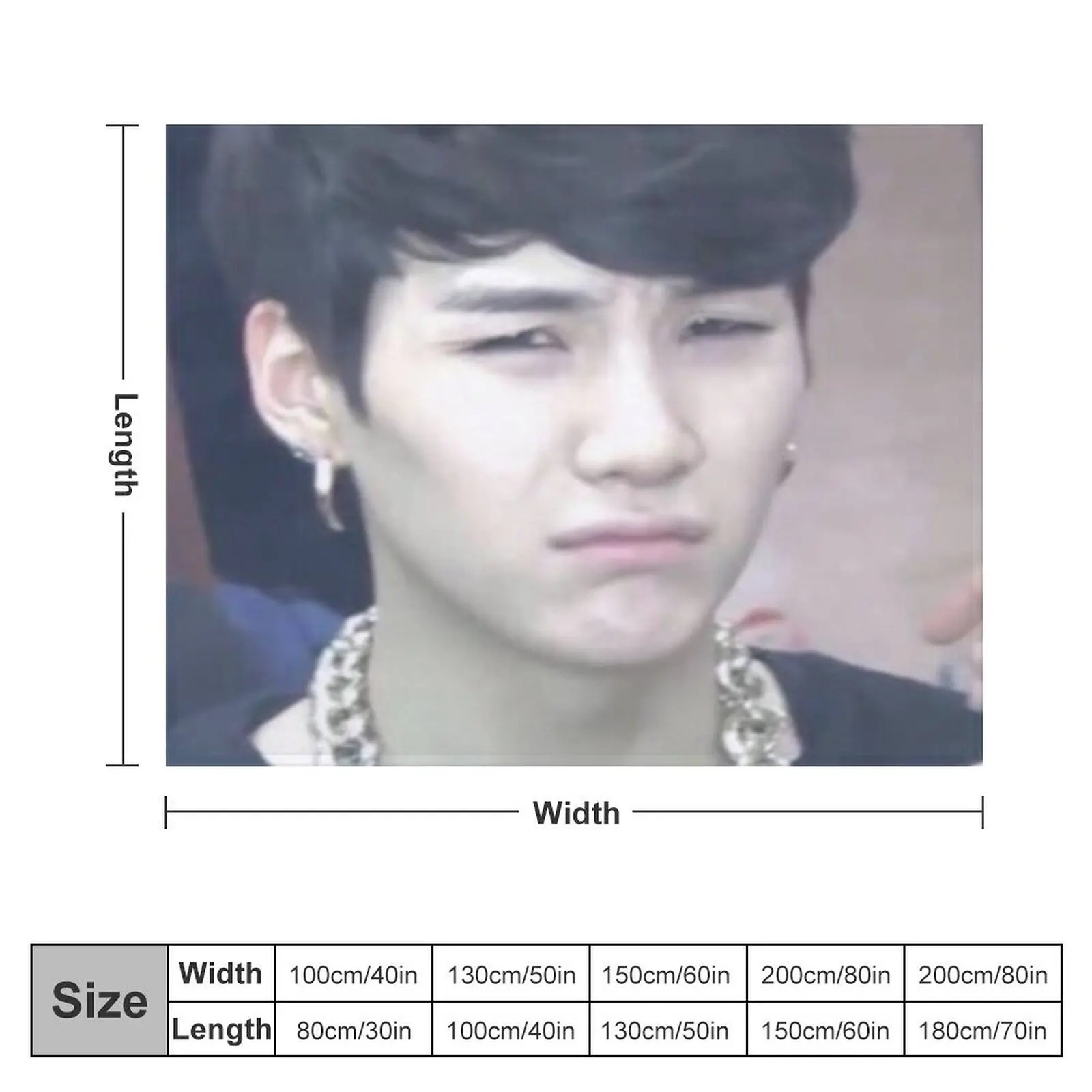 yoongi confused meme Throw Blanket Soft Big Quilt Soft Beds Blankets