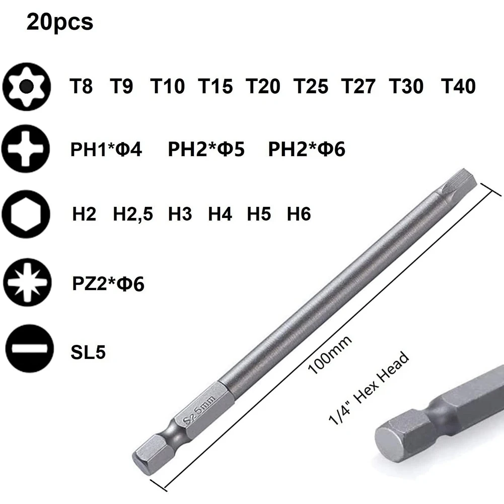 Bit Set Long, Magne…