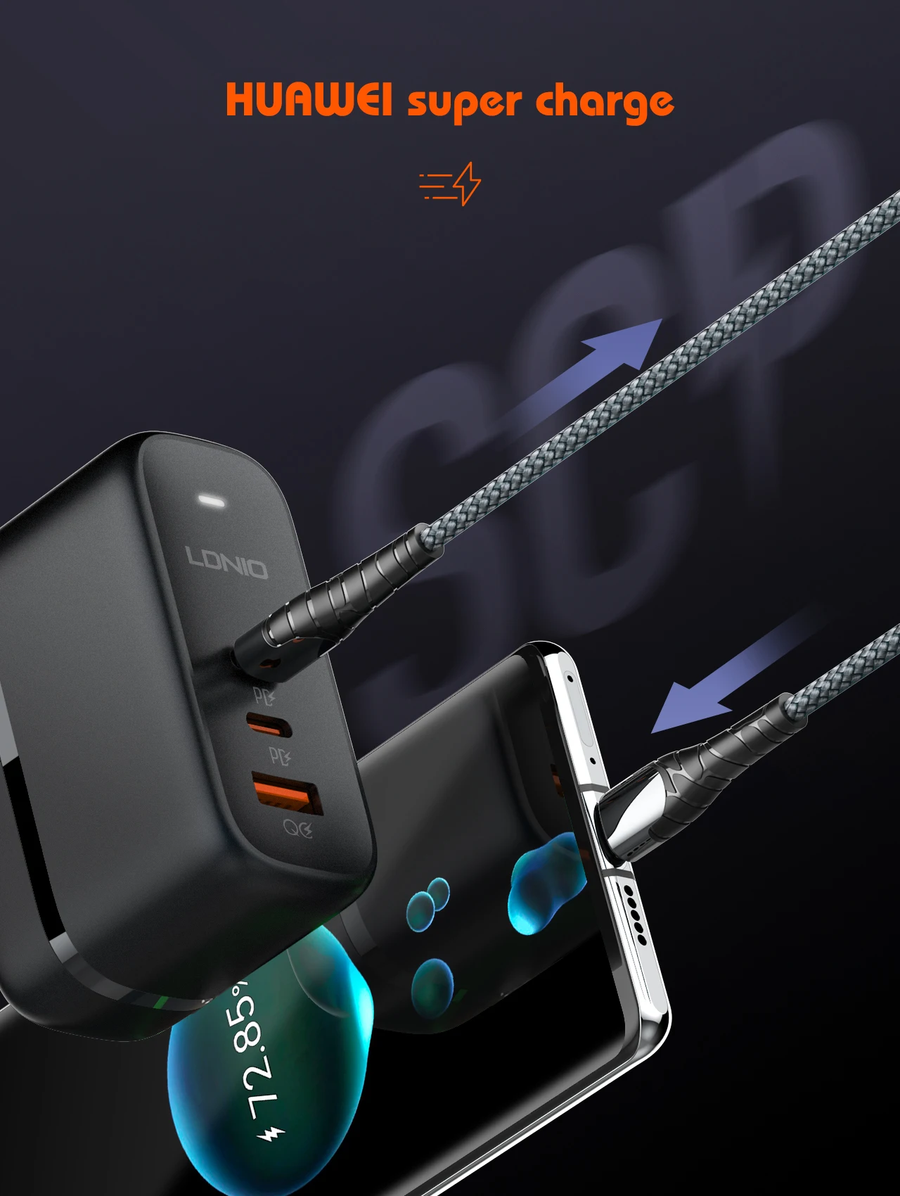 LDNIO GaN 65 W USB C Ladegerät Reiseladegerät PD QC Wandladegerät 3 Port Internationaler Steckeradapter EU UK US AU Reisesteckeradapter – Detail 8