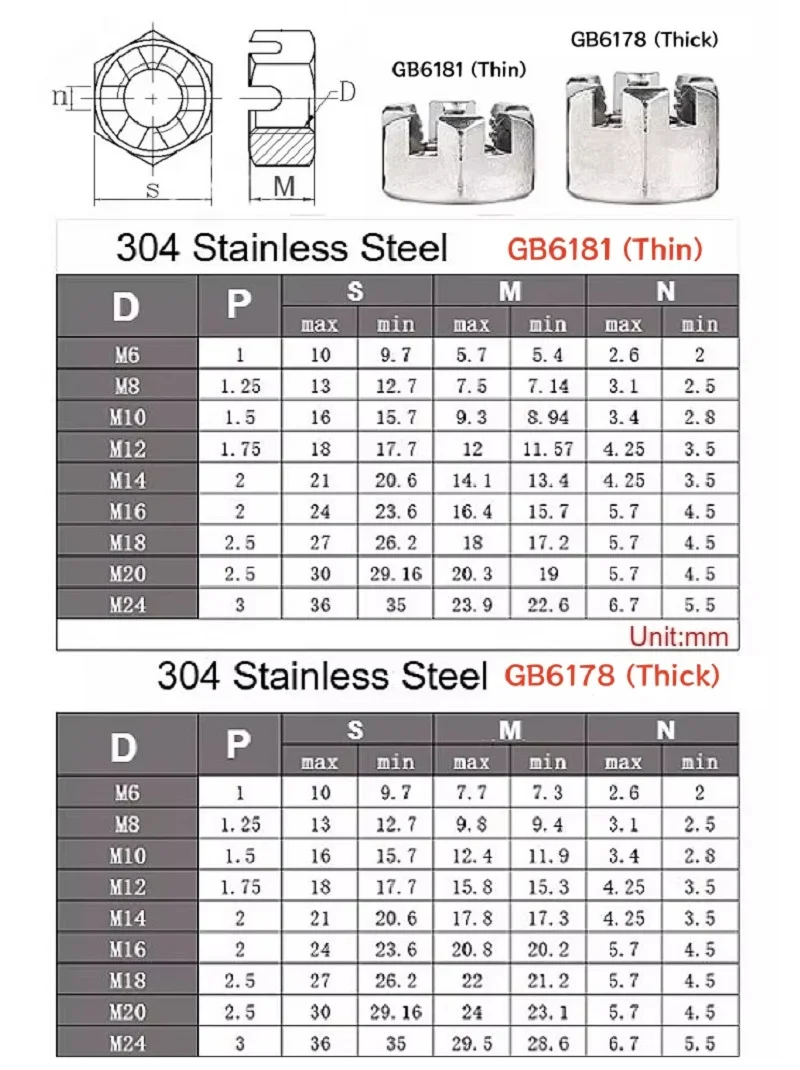 304 A2 Stainless Steel Hex Slotted Castle Nuts, Crown Nuts, Thick & Thin Type, M6-M24, Automotive And Mechanical Equipment Use