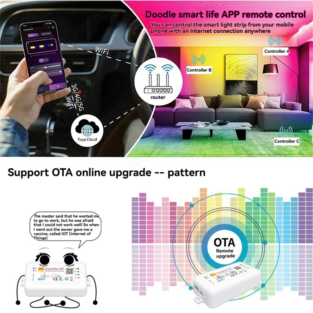 KZQ-fTuya RGB LED Strip Light Controller DC5V-24V WiFi Controller musicale Controller luce ambientale WiFi Smart App