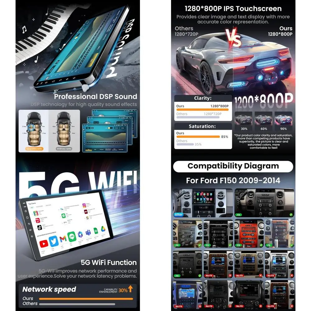 

Автомобильный радиоприемник для Ford F150 2009-2014: обновление 9-дюймового сенсорного экрана HD 1280x800 с беспроводным Carplay Android Auto 5G WiFi GPS